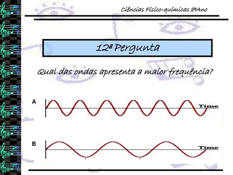 Maior frequência: