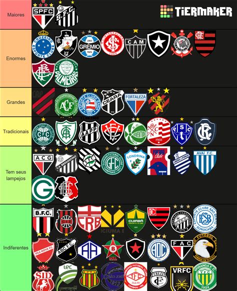 Maiores Clubes do Brasil: Gigantes do Futebol Nacional