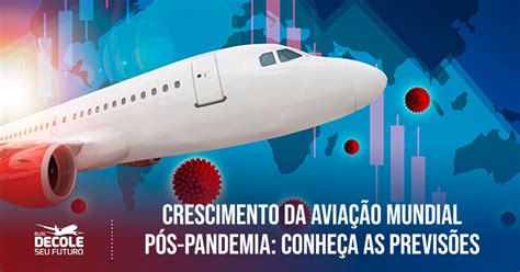 Mais que uma aposta: O futuro da Indústria de Aviação Pós-COVID