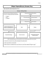 Major Expenditures Note Taking Guide Answers Key Doc