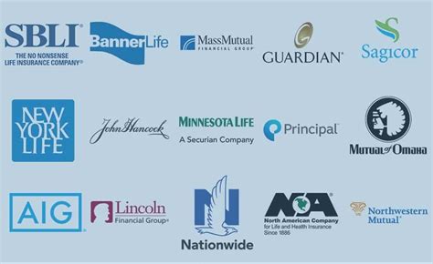 Major Insurance Companies: A Comprehensive List of 30 Leading Providers