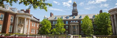 Majors Offered by SMU's Cox School of Business