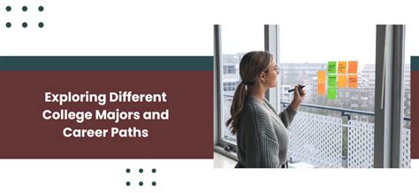 Majors at Oakland University: Endless Paths to Success