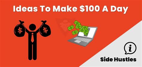 Make $$$ Fast: How to Make $100 a Day in 2025