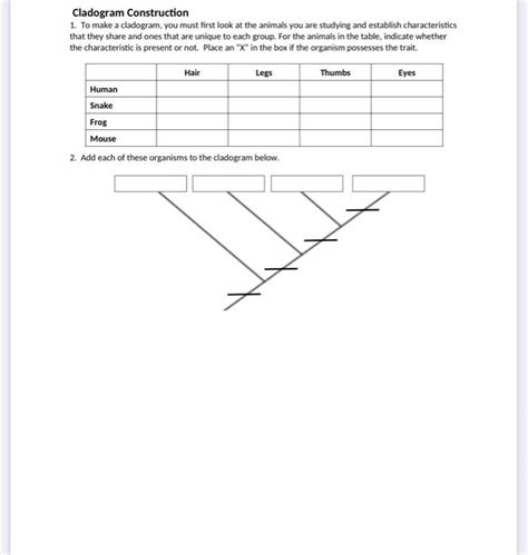 Make A Cladogram Lab Answer Epub