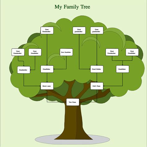 Make A Family Tree Template