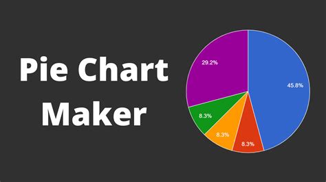 Make A Pie Chart Online Free
