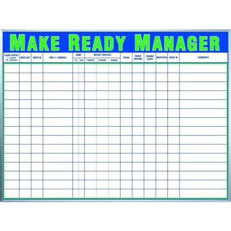 Make Ready Board Template