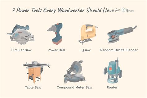 Make Tools How They Work and How to Use Them