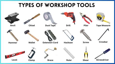 Make Tools How They Work and How to Use Them