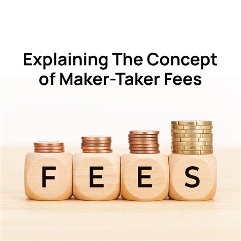 Maker and Taker Fees