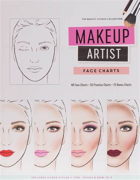Makeup Chart Face