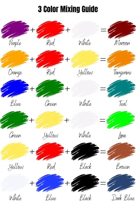 Making Colours Epub