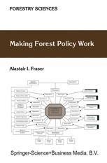 Making Forest Policy Work 1st Edition Kindle Editon