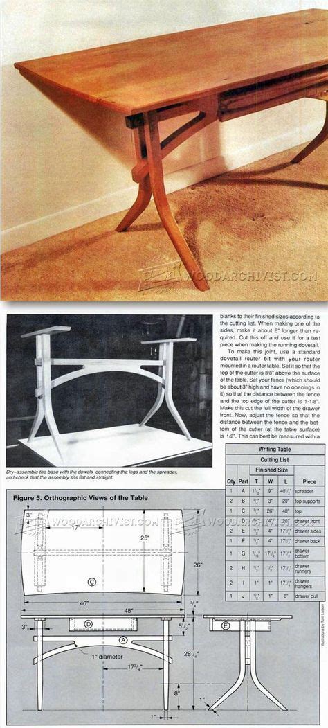 Making Furniture: Projects & Plans Kindle Editon