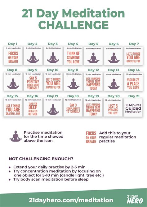 Making Meditation a Habit Your 21 Day Guide to Beginning Meditation Reader