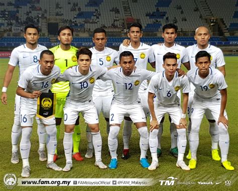 Malaysia FC: The Ultimate Guide to the Malaysian National Football Team