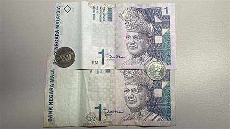 Malaysian Ringgit to USD: A Comprehensive Guide (2025 Edition)