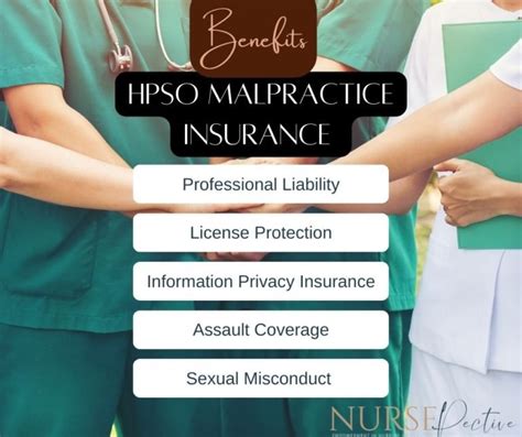 Malpractice Insurance hpso: The Ultimate Guide for 2023