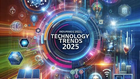 Mammaly Technology and Innovation: 2025 and Beyond