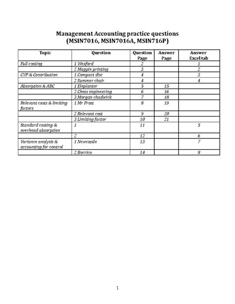 Management Accounting Exam Questions And Answers Doc