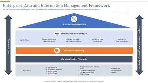 Management Information System A New Framework PDF