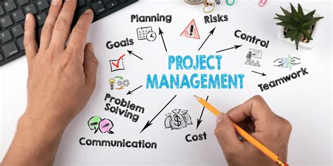 Management Methods and Tools Epub