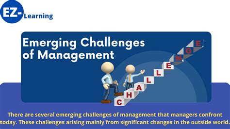 Management Trends and Challenges Doc