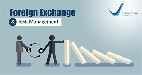 Management and Control of Foreign Exchange Risk PDF