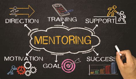 Manager's Guide to Mentoring Doc