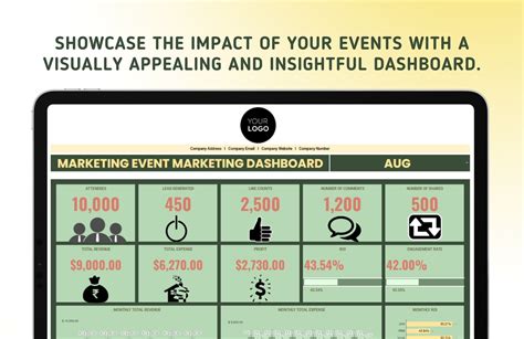 Manager Event Marketing: 601% ROI