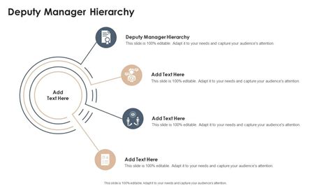 Manager vs. Deputy Manager: Establishing Hierarchy and Defining Roles in 2025