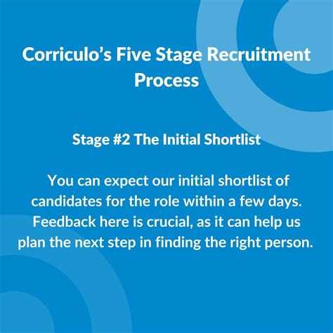 Manager-Talent Acquisition: The 5-Stage Hiring Process That Boosts Success