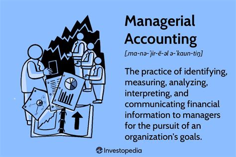 Managerial Accounting Kindle Editon