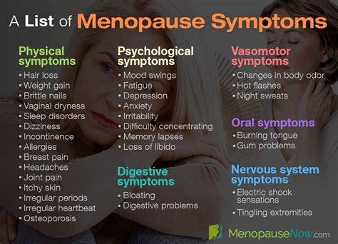 Managing Menopause Beautifully Physically, Emotionally, and Sexually Epub