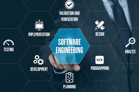 Managing Software Engineering Knowledge Doc