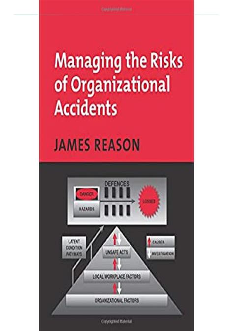 Managing the Risks of Organizational Accidents Ebook Kindle Editon