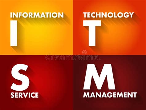 Managing with Information Technology The Way to Design Doc