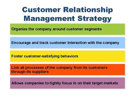 Managing.Customer.Relationships.A.Strategic.Framework Reader