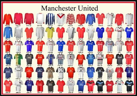 Manchester United's Football Jersey: A Journey Through History