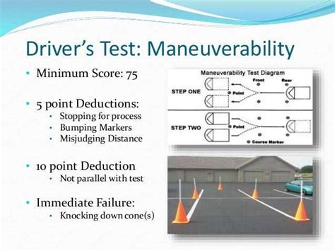 Maneuverability: