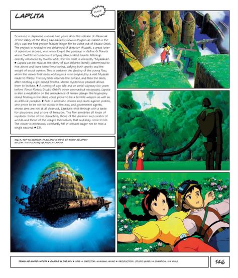 Manga Impact The World of Japanese Animation Reader