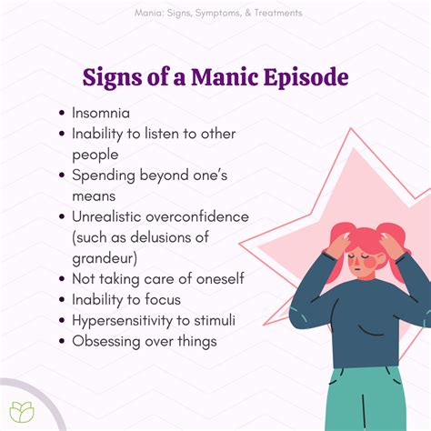 Mania BL: A Comprehensive Exploration of its Manifestations, Causes, and Management