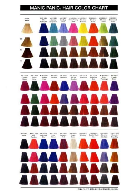 Manic Panic Colour Chart