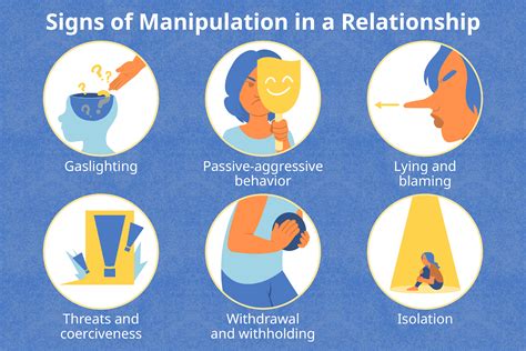 Manipulative relationships: