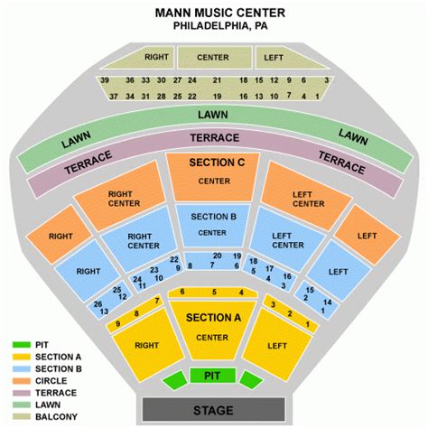 Mann Center Philly Seating Chart