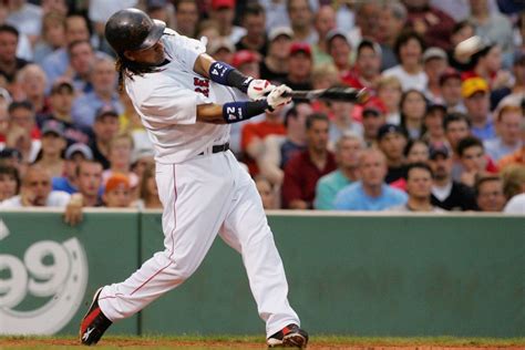 Manny Ramirez Career Statistics