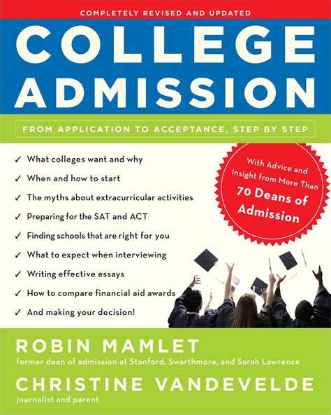 Manor College Admissions: A Comprehensive Guide for Prospective Students