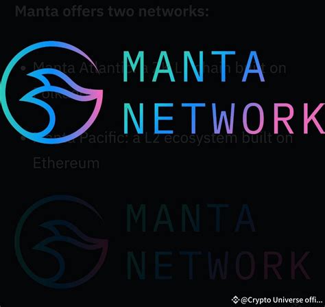 Manta Crypto: The Future of Data Privacy and Security