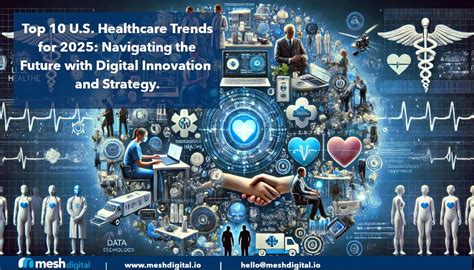 Mantle 2025: The Future of Healthcare